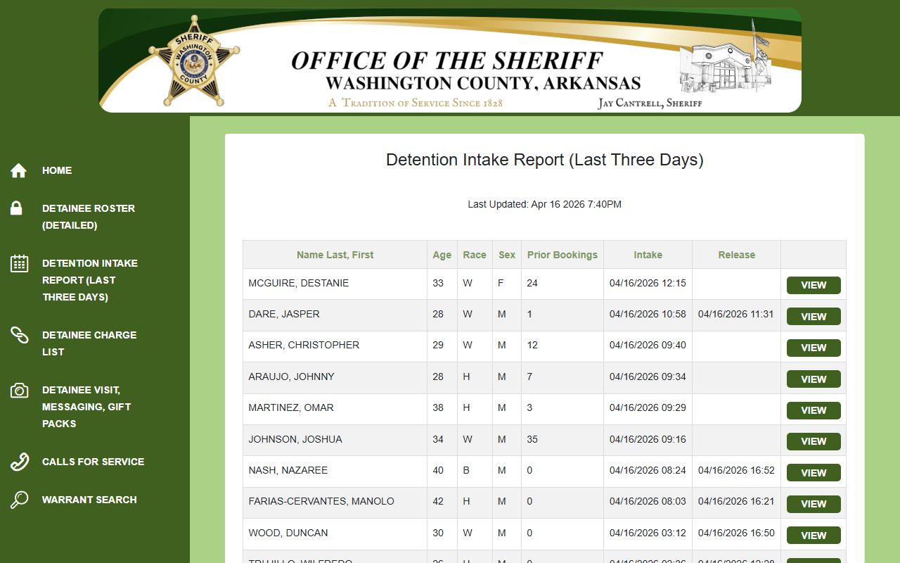 Washington County detainee intake roster for recent arrests